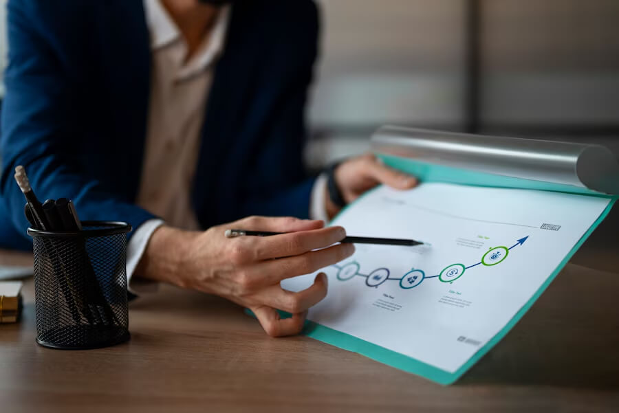 Procurement Strategy - ROOK PMP